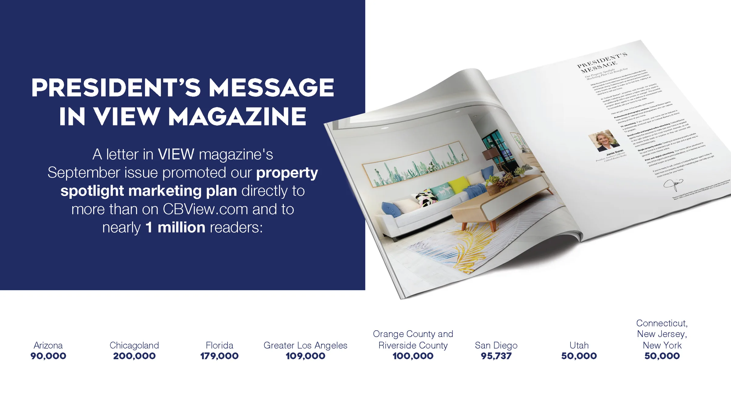 Listing Concierge campaign slide · stat layout